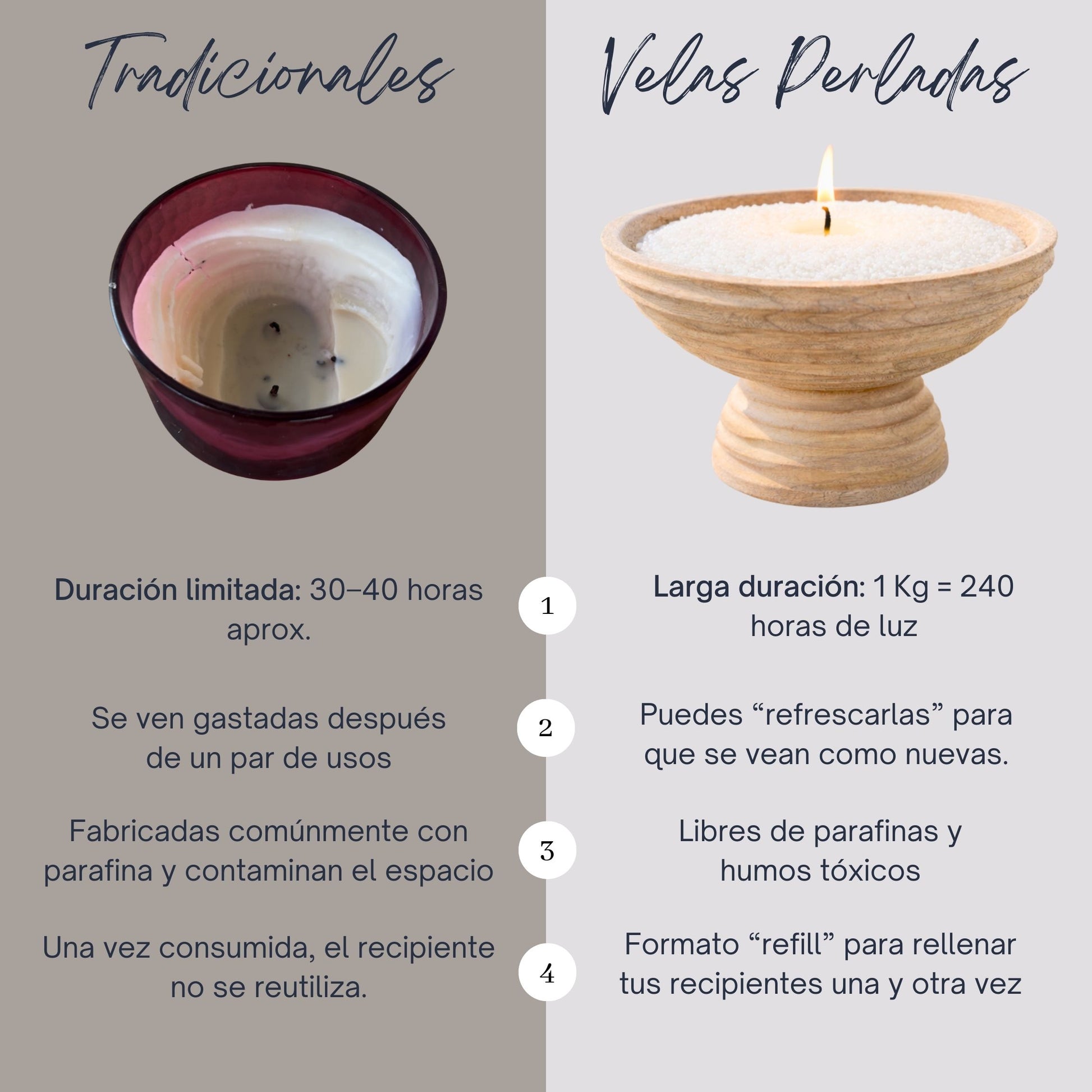 KIT ELEGANTE 500gr Velas COLORES + Recipiente