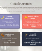 KIT TIVOLI 1 Kg Velas AROMAS + Recipiente