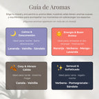 Velas Perladas 500 g - 120 horas de luz